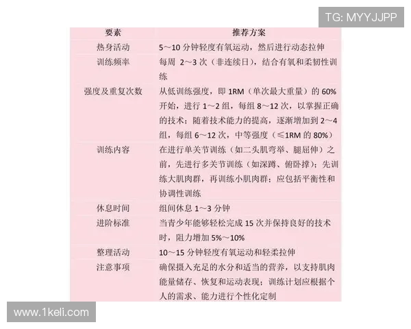 打造完美身材的全方位健身计划 从基础训练到饮食调控全解析