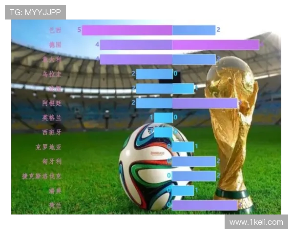 北京乒乓球队在世界杯中的个人能力展现与技术分析 北京乒乓球队在世界杯中的个人能力展现与技术分析