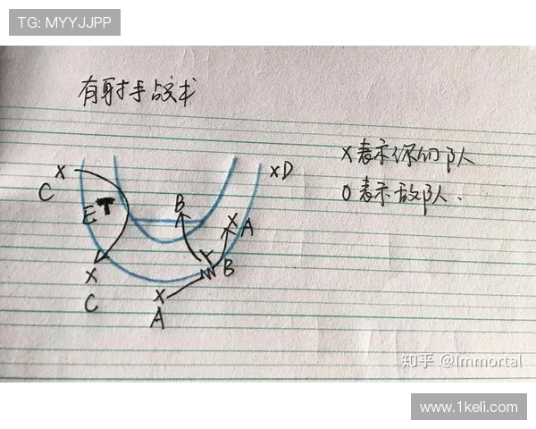 南京篮球队战术表现深度分析与数据解读探讨