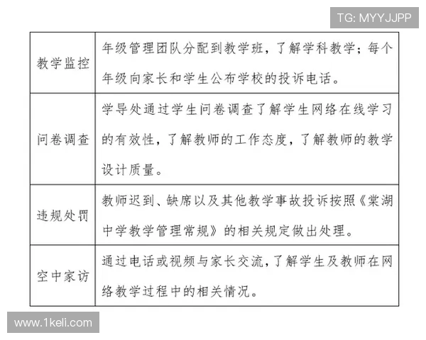 科学极限运动中的节奏训练方法探究与实践技巧分享