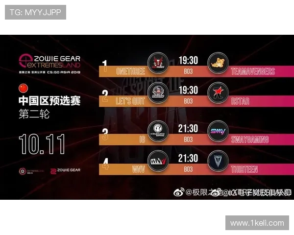 聚焦CSGO:IG战队近期状态分析与未来展望