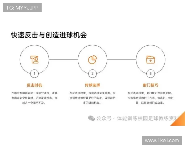 足球新手必看：轻松掌握配合技巧的全面入门指南